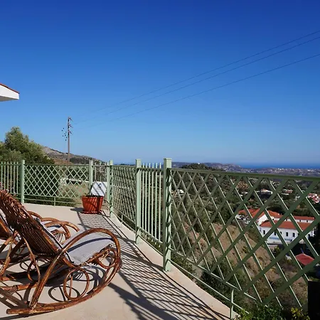 Thetidas - Panoramic Village View Apérion